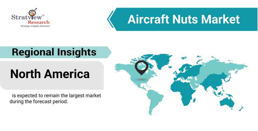 Aircraft-Nuts-Market-Regional-Analysis